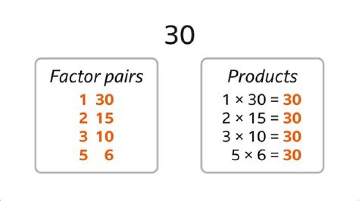 How many factor pairs does 37 have?