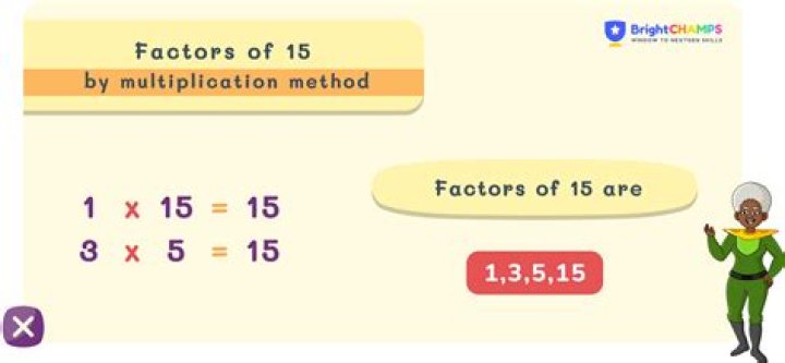 How many factors 15 has?