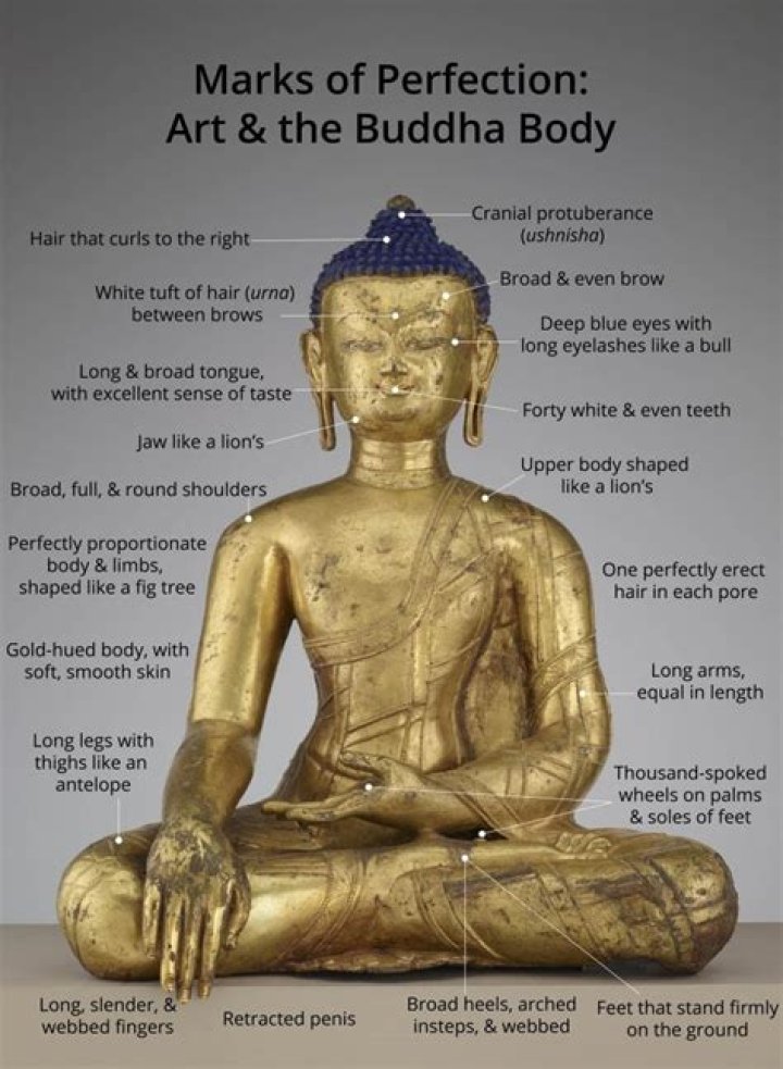 How many future Buddhas are there?