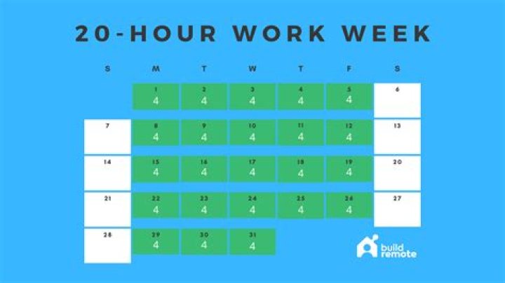 How many hours a week can you work self-employed?