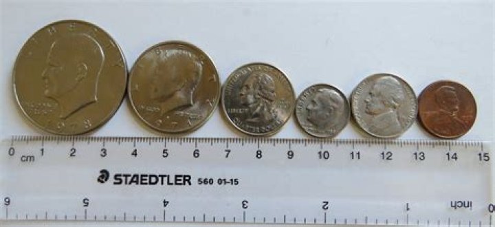 How many MM is a 50 cent coin?