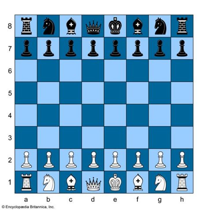 How many pieces are in a gross?