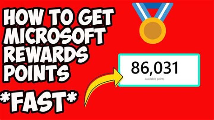 How many points do you need for SSI?
