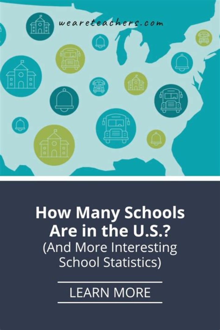 How many schools ban peanuts?