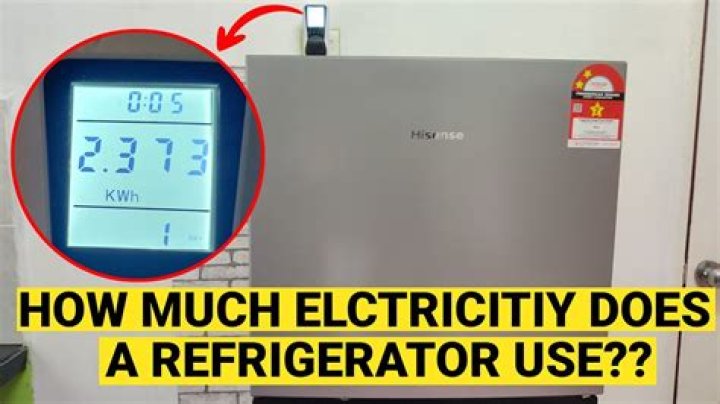 How many units does a refrigerator consume per day?