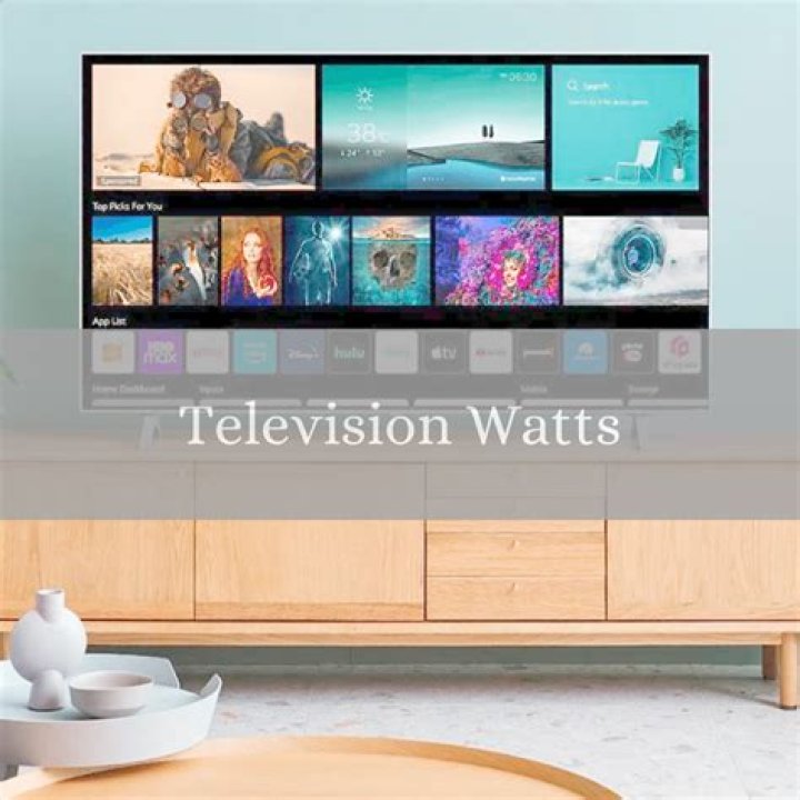 How many watts does an LCD screen use?