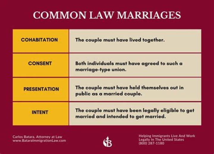 How many years is considered legally married?