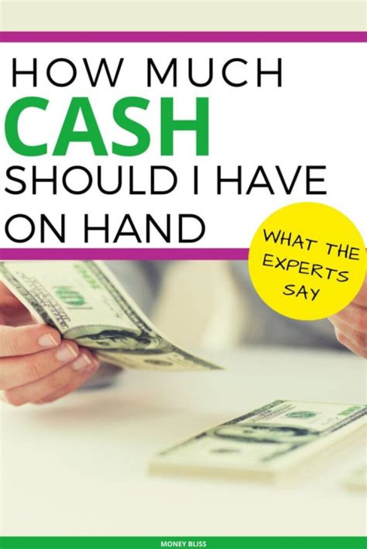 How much cash withdrawal is allowed?