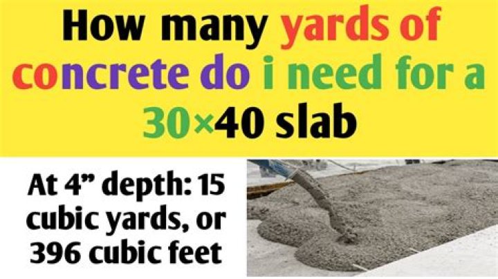 How much concrete do I need for a 40×60 slab?