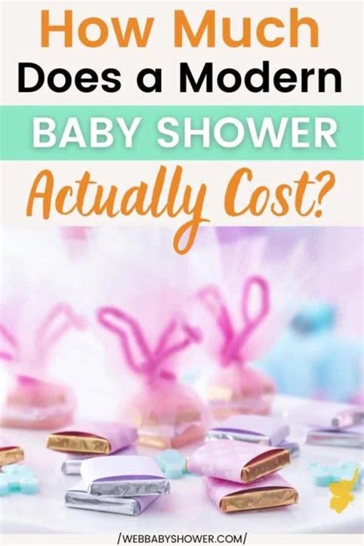 How much does a baby shower cost?