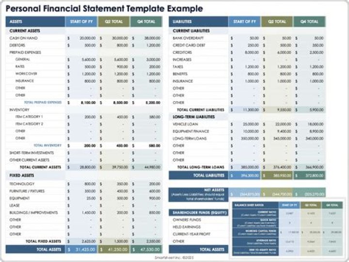 How much does a financial professional make?