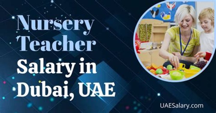 How much does a teacher in Dubai earn?