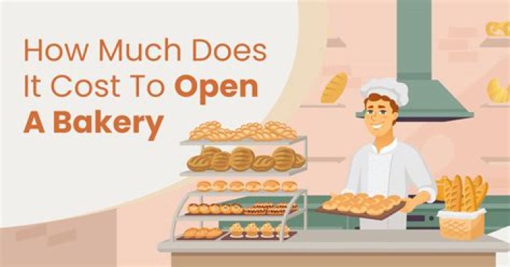 How much does it cost to open a cigar shop?