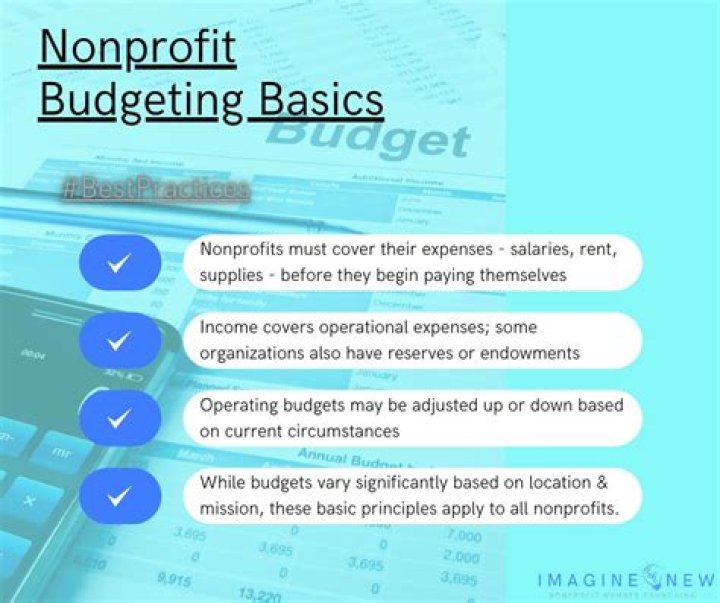 How much does it cost to operate a nonprofit organization?