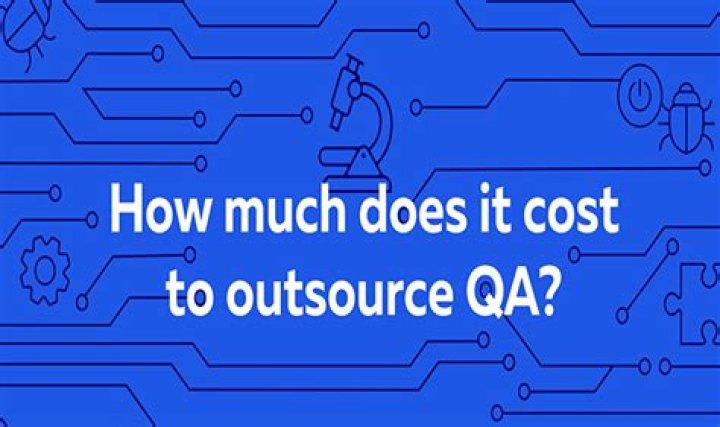 How much does it cost to outsource coding?