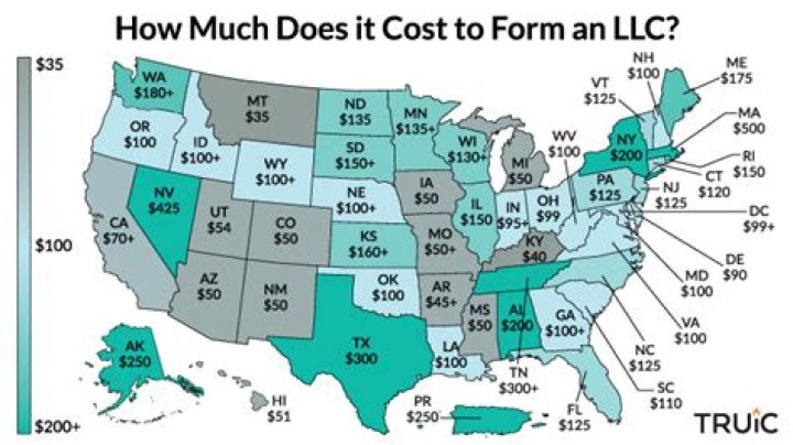 How much does it cost to register a Delaware LLC?