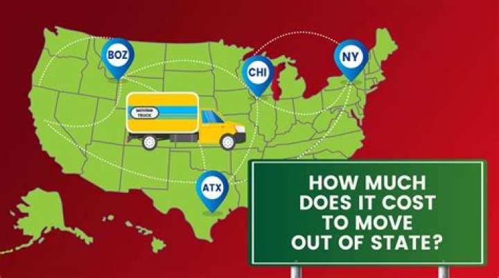 How much does it cost to transfer funds?