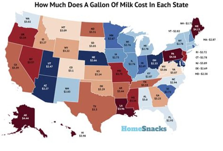 How much does milk cost in 2010?