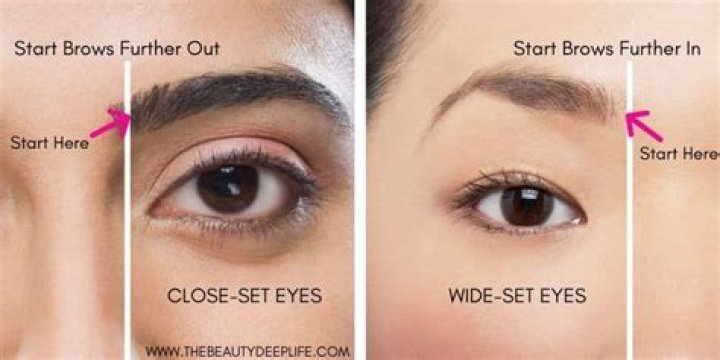 How much eyebrow should show with glasses?