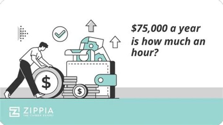 How much is 1500 a year per hour?