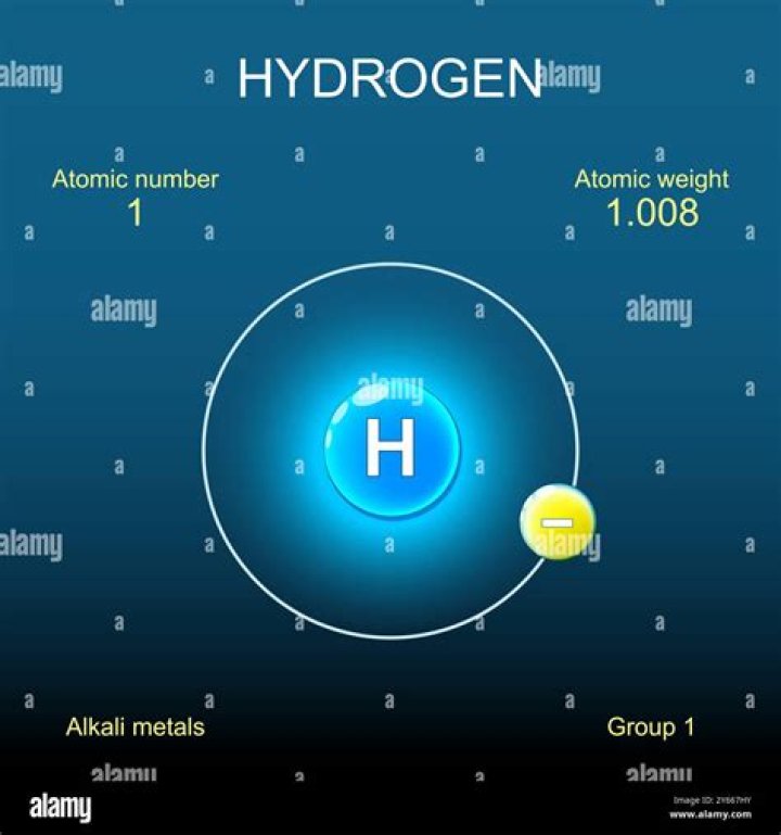 How much is a hydrogen worth?