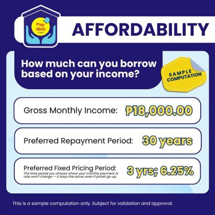 How much is Viber monthly?