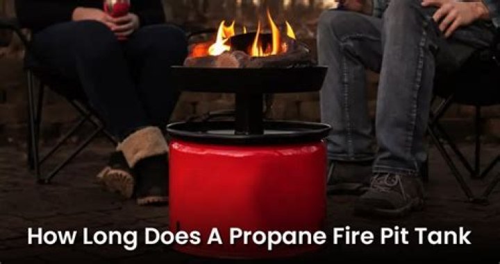 How much propane does a fire pit use?