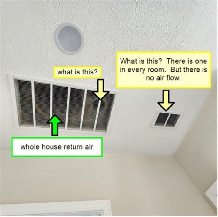 How much return do you get on home improvements?