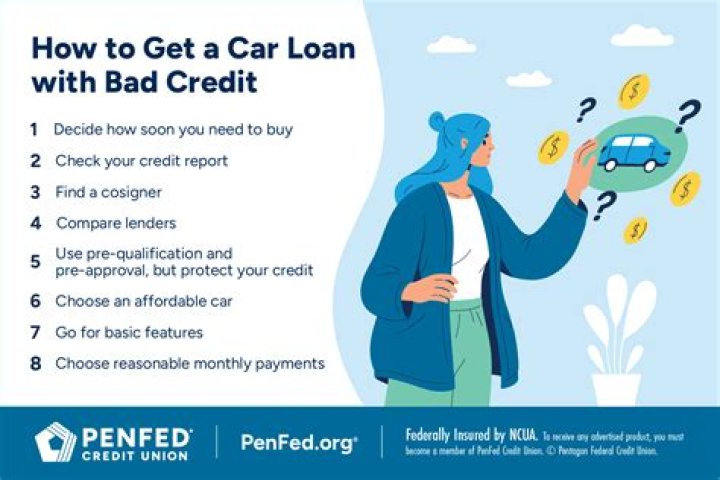 How much should I put down on a car with bad credit?