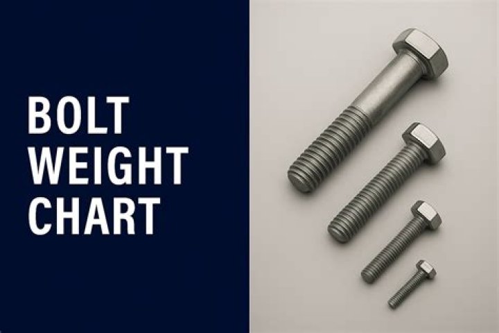 How much weight can a masonry screw hold?