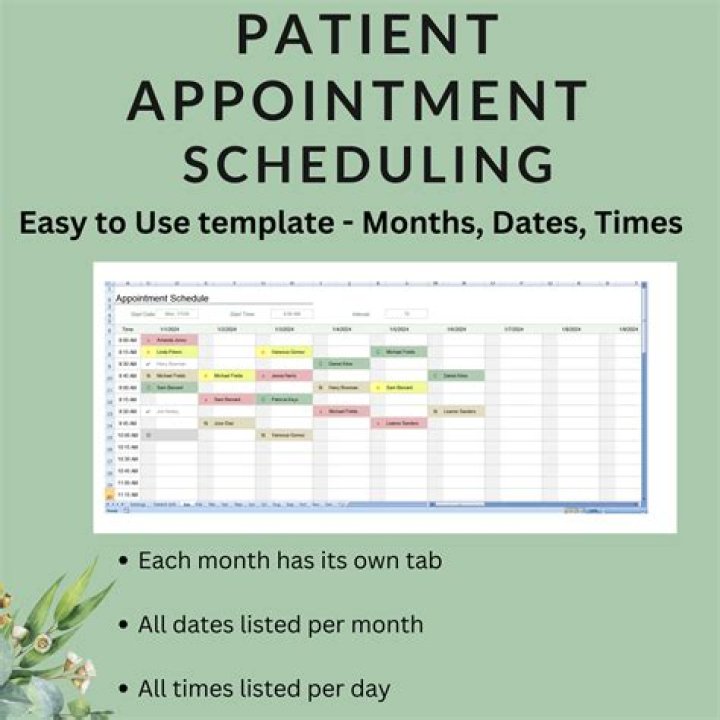 How quickly can surgery be scheduled?