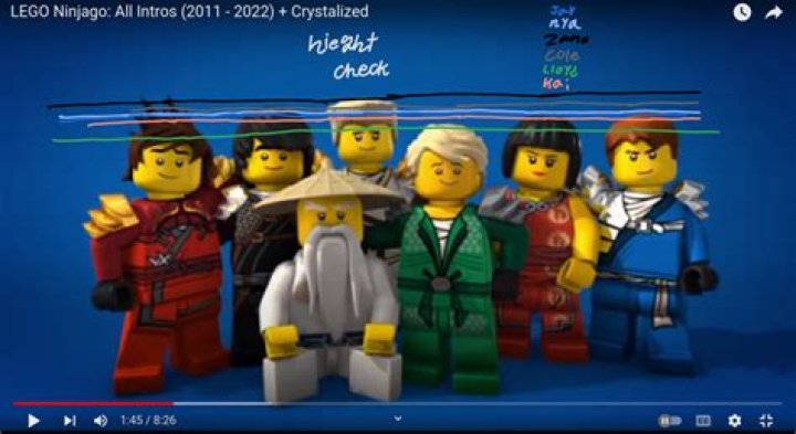 How tall is Kai from Ninjago?