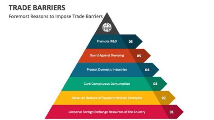 How trade barriers can be removed?