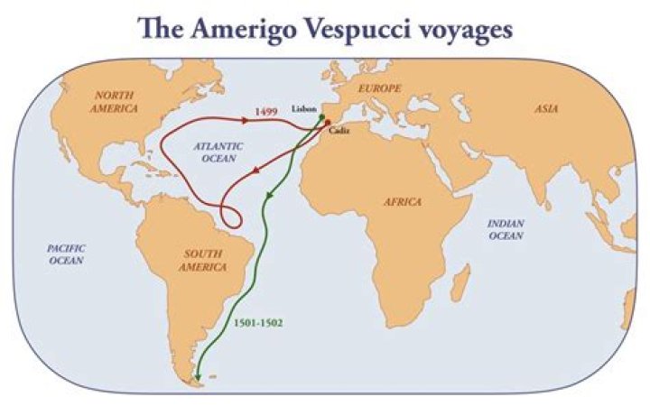 How was Vespucci connected to Columbus?