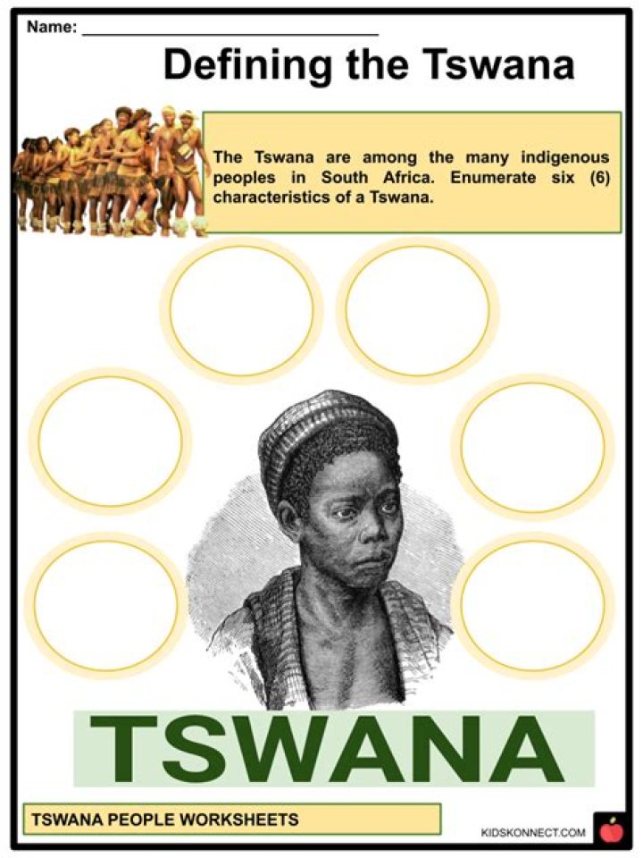 How was your day in Tswana?