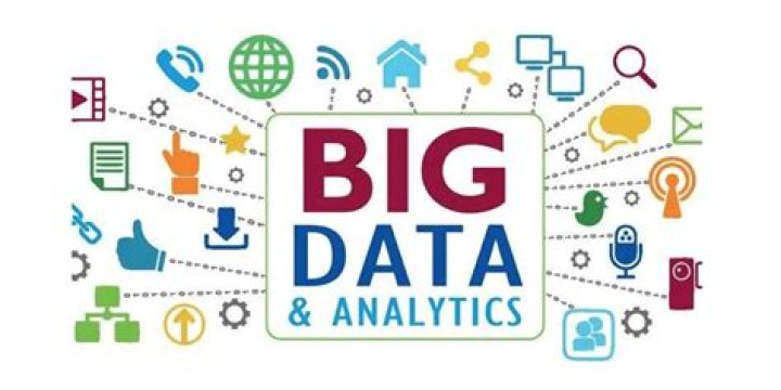 How will you gather your data?