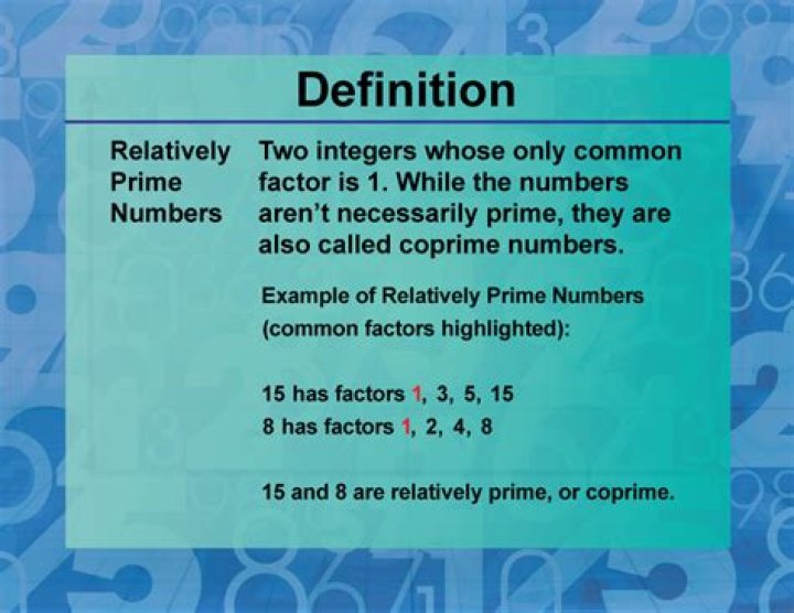 Is 112 relatively prime?