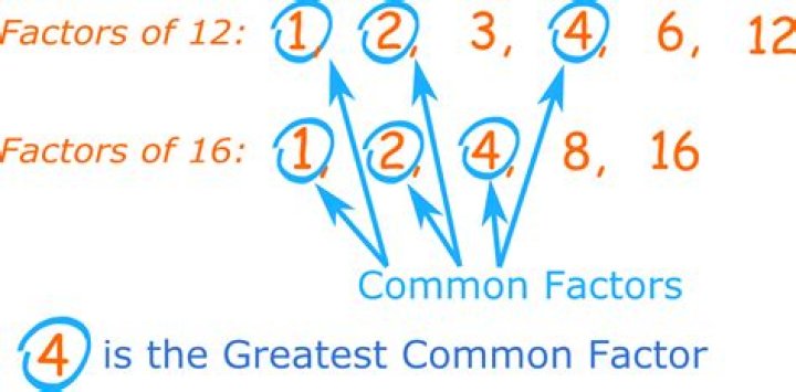 Is 12 a multiple factor or 12?