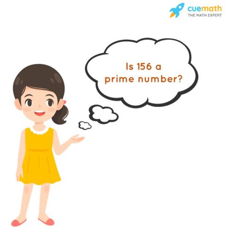 Is 156 a prime or composite?