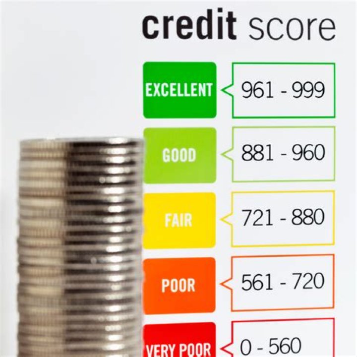 Is 280 a bad credit score?