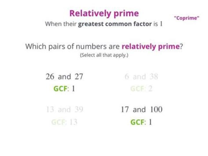Is 30 a relatively prime?