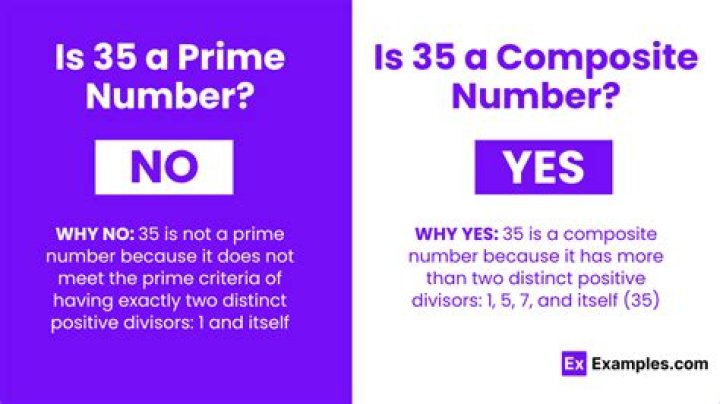 Is 33 and 35 a prime number?