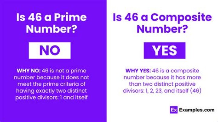 Is 46 a prime number and why?