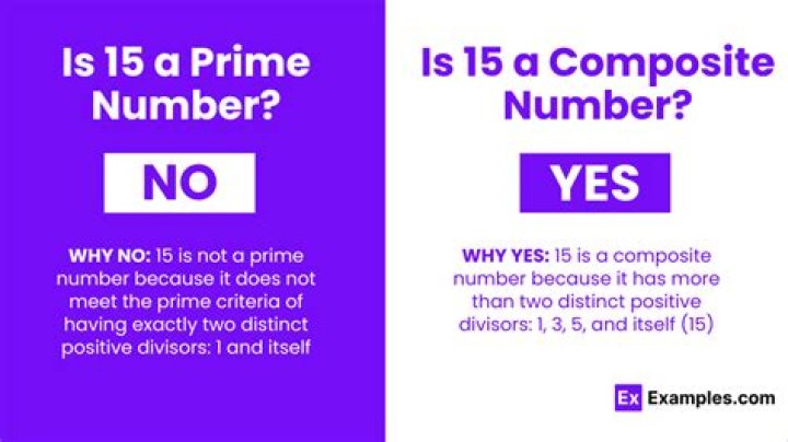 Is 5 and 15 a prime number?