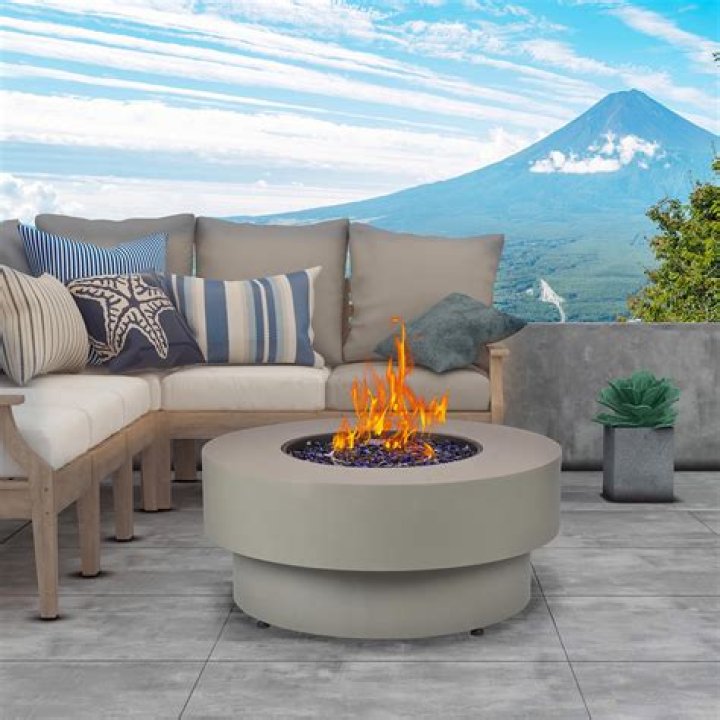 Is 50000 BTU good for a fire pit?
