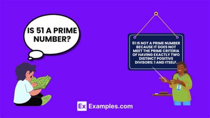 Is 51 a relatively prime number?