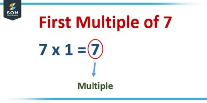Is 57 a multiple of anything?