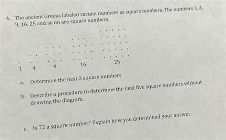 Is 72 a square number?