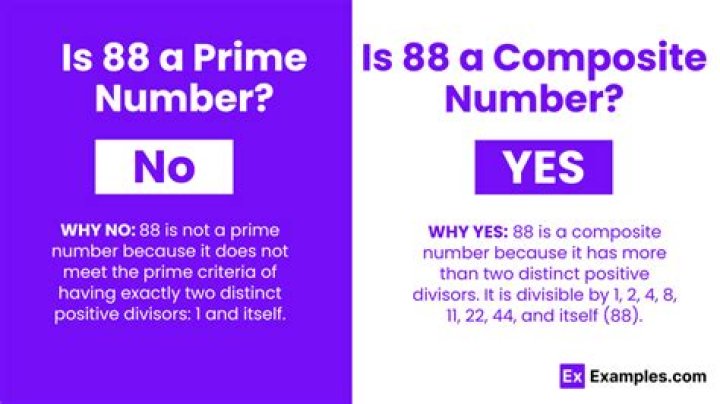 Is 88 a prime number?