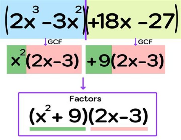 Is 9 a factor of153?